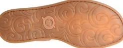 Born Shoes Inlet Hot